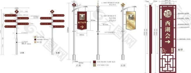 中医院导视牌设计