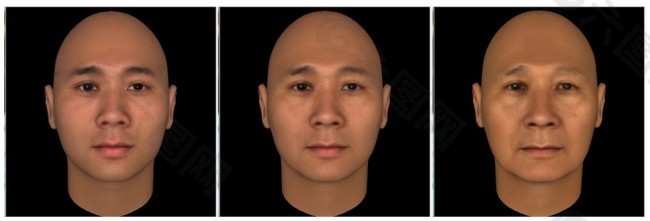 人物模型不同年龄段3D模型