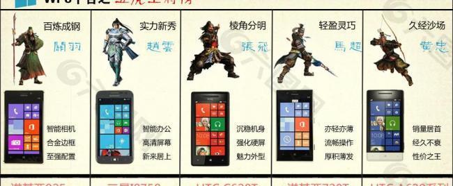 wp8五虎将图片