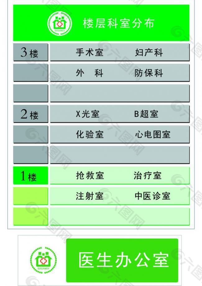 医院图片