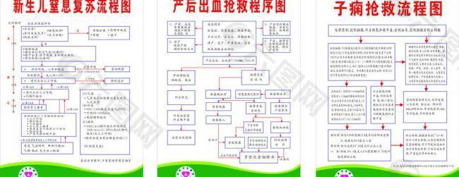 医院制图片