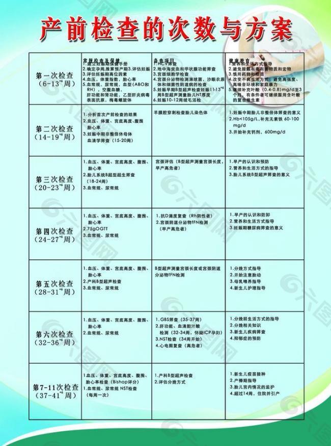 医院妇产科图片