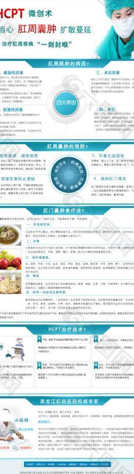 肛周囊肿网页图片