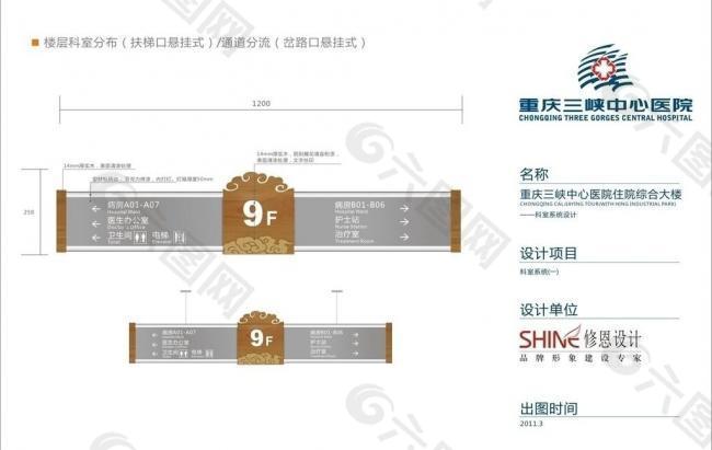 医院导示图片