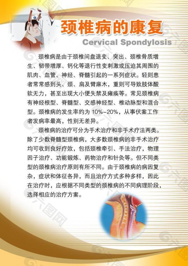 医院颈椎宣传版面图片