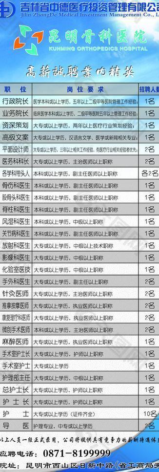 医院招聘海报图片