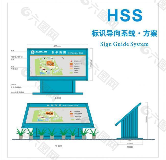 医院标识导向系统方案图片