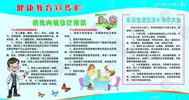 医院 消化内镜宣传栏图片