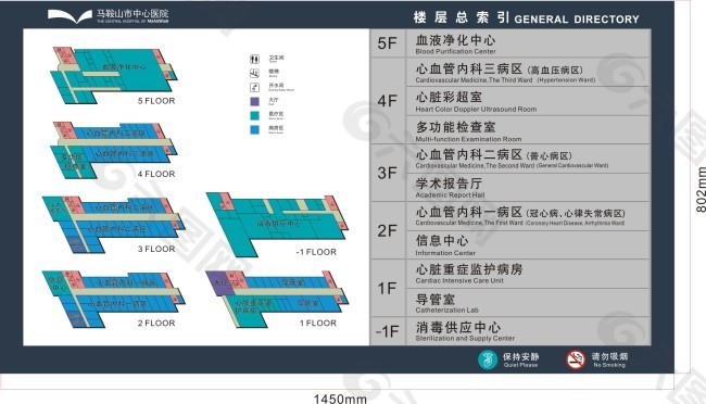 楼层索引大堂牌