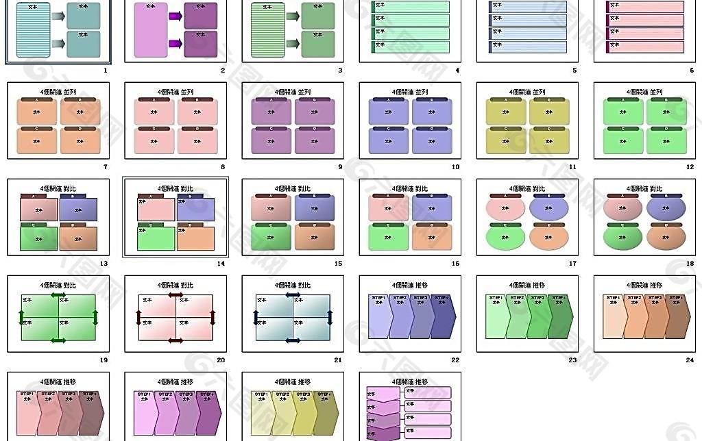 PPT图表工具图片