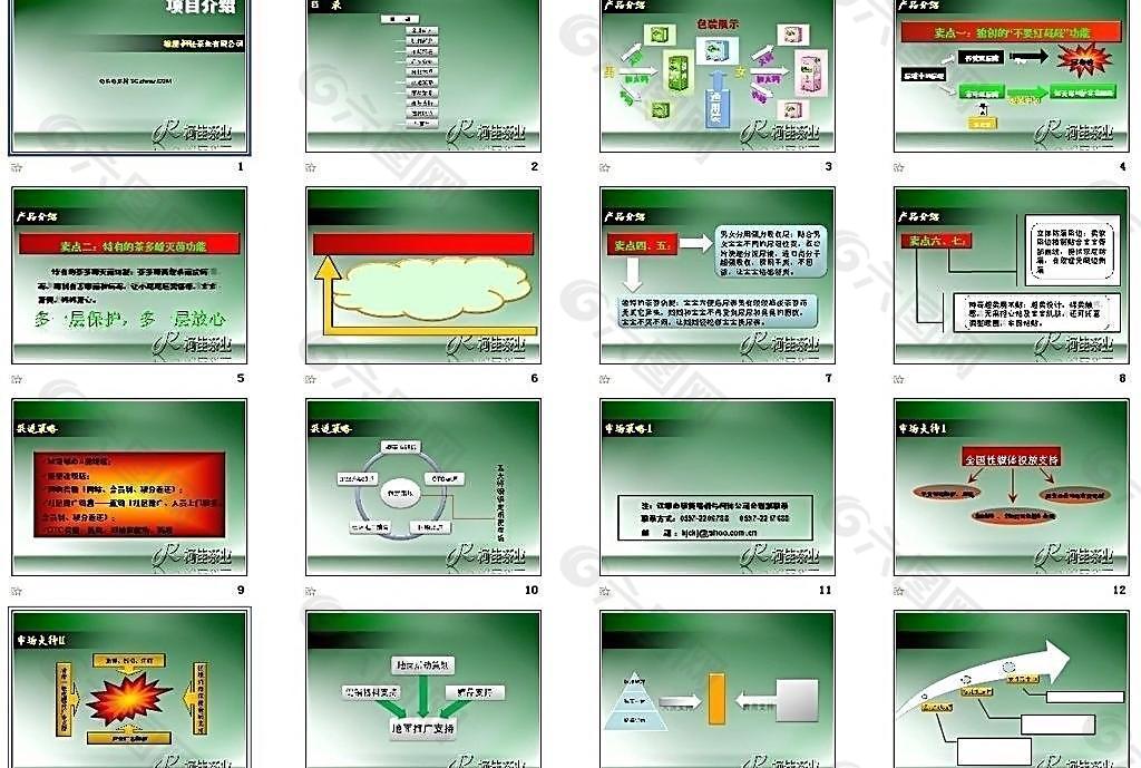 PPT图表工具图片