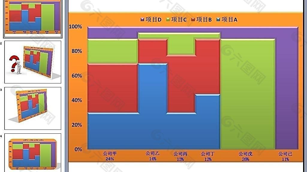 PPT图表工具图片