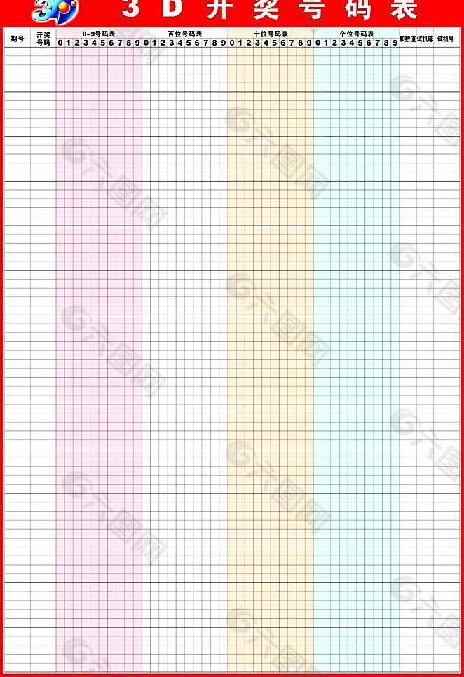 3D开奖号码表图片