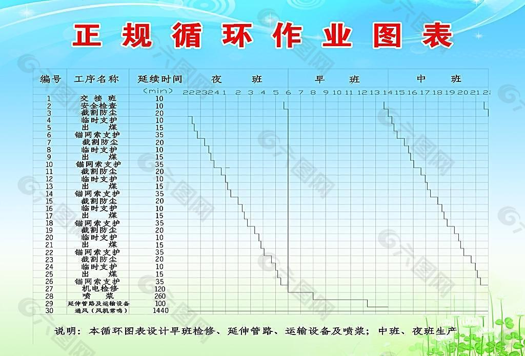 煤矿图片