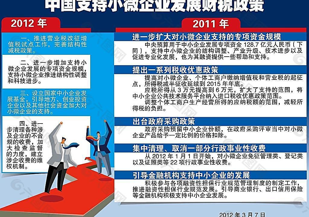 财税政策示意图图片