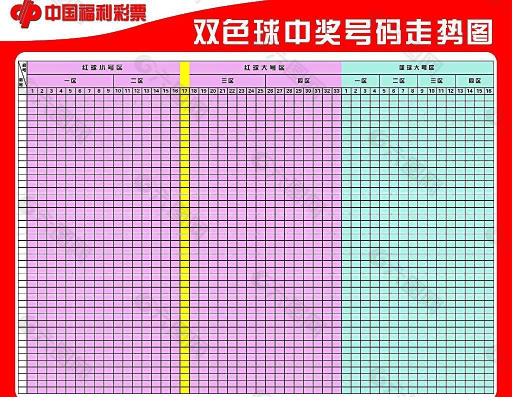 福利彩票走势图图片