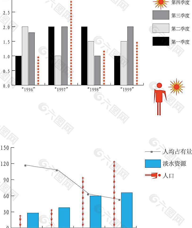 统计报表的制作图片