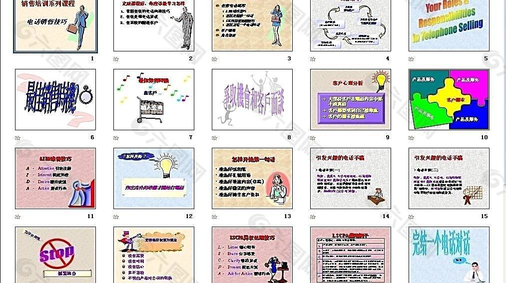 销售培训系列课程图片