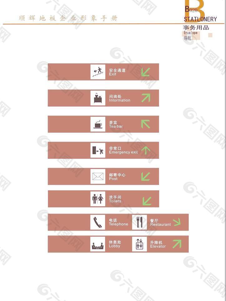 指示标牌图片