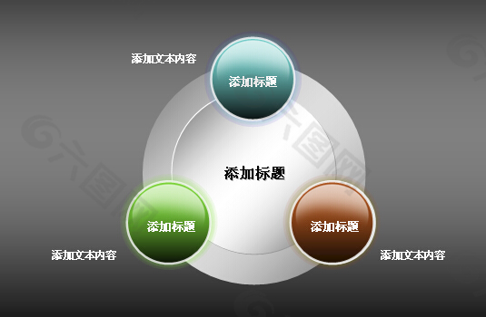 PPT图表关系图