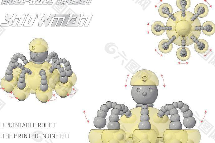 滚珠（机器人）雪人develop3d COMP输入
