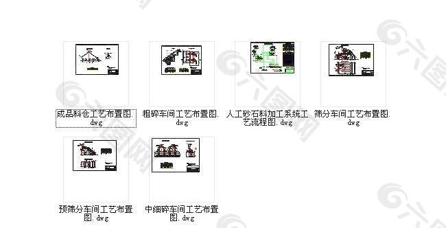 人工砂石料加工系统工艺平面设计图