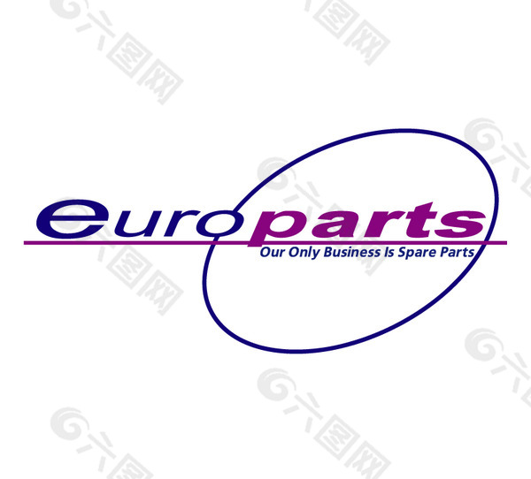 Euro_Parts logo设计欣赏 Euro_Parts电脑公司标志下载标志设计欣赏