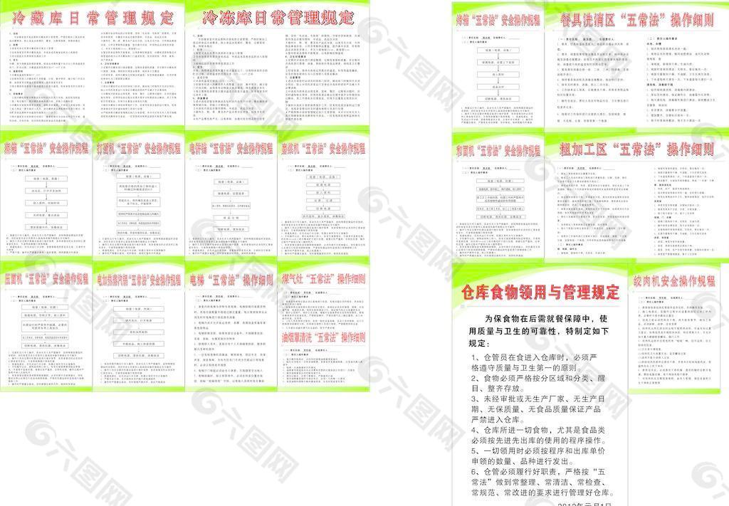 安全操作规程海报 jpg