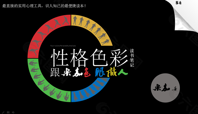 乐嘉性格色彩分析ppt模板