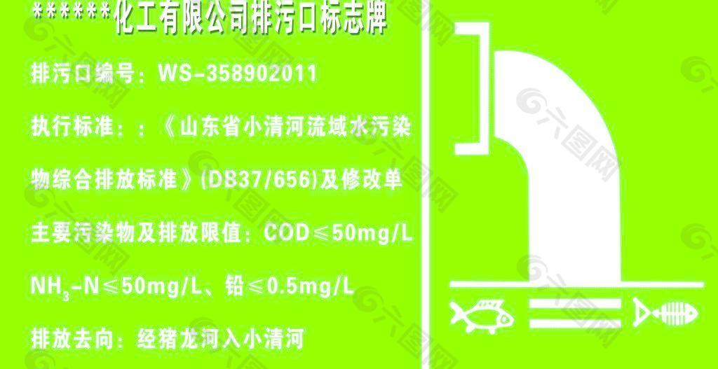 化工企业排污口标志牌