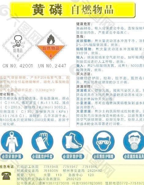 黄磷安全标识性质介绍与急救措施