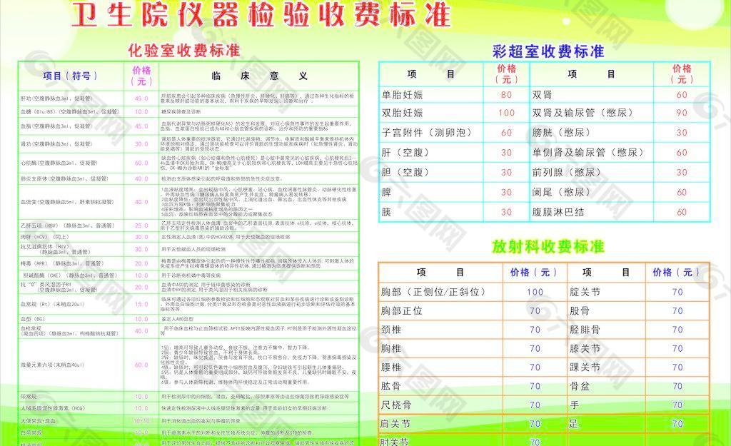 卫生院检验仪器收费标