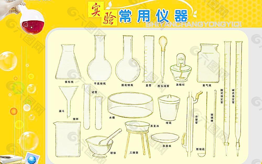 实验常用仪器图片