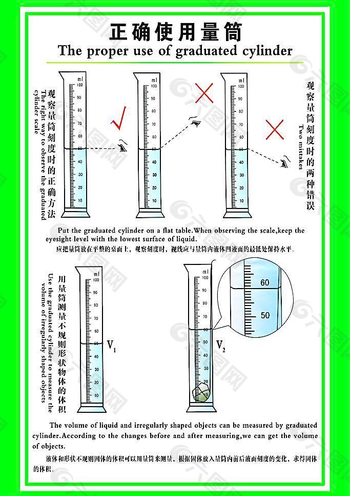 教学仪器挂图图片