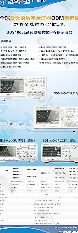 鼎阳数字示波器展板设计图片