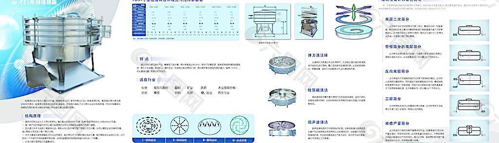 筛分机图片