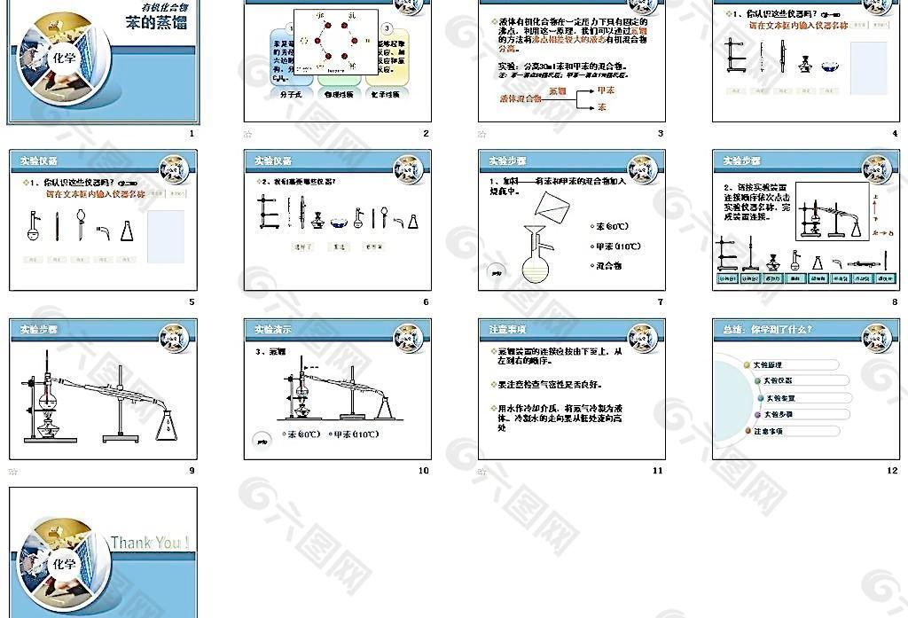 PPT教学模板图片