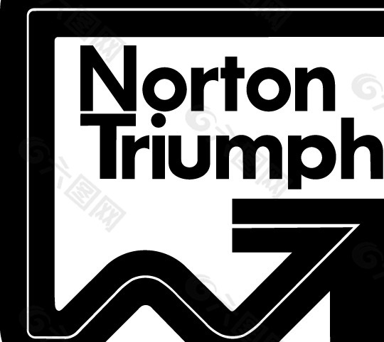 Norton Triumph logo设计欣赏 诺顿凯旋标志设计欣赏