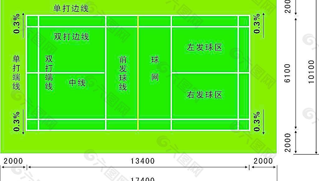 羽毛场平面图图片