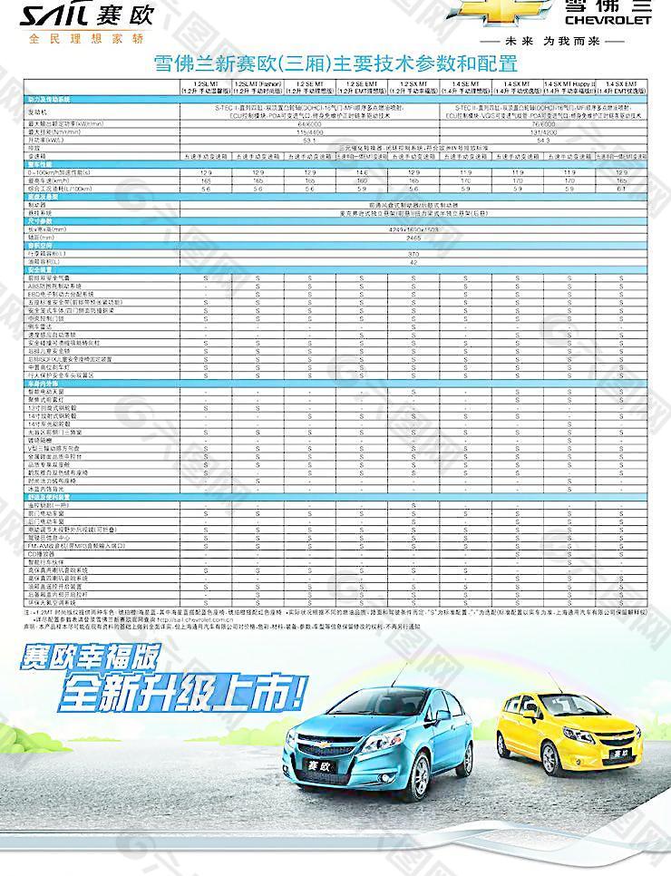 雪佛兰新赛欧三厢车