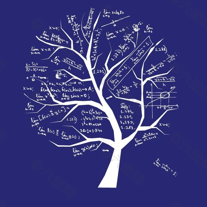 印花矢量图 文字 数字 方程式 树 免费素材