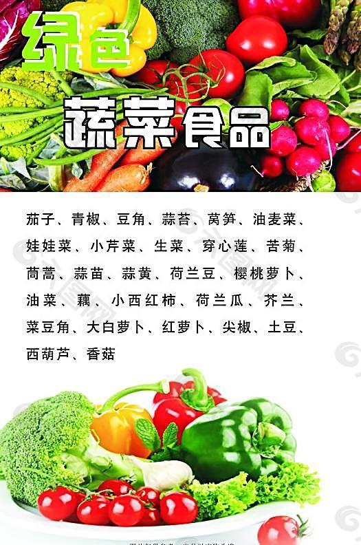 简单清新蔬菜菜单图片