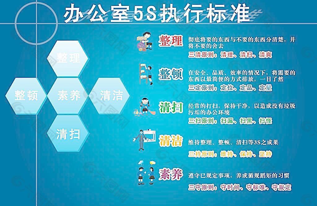 办公室5S执行标准图片