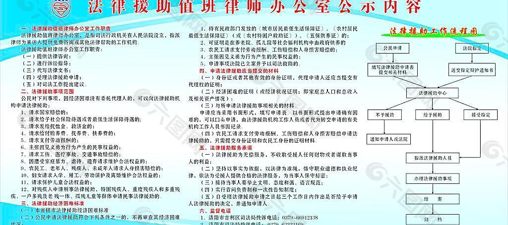 法律援助值班律师办公室公示展板图片