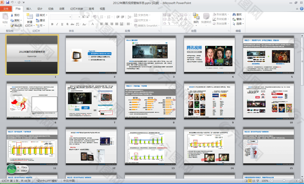 2012年腾讯视频营销手册PPT模板