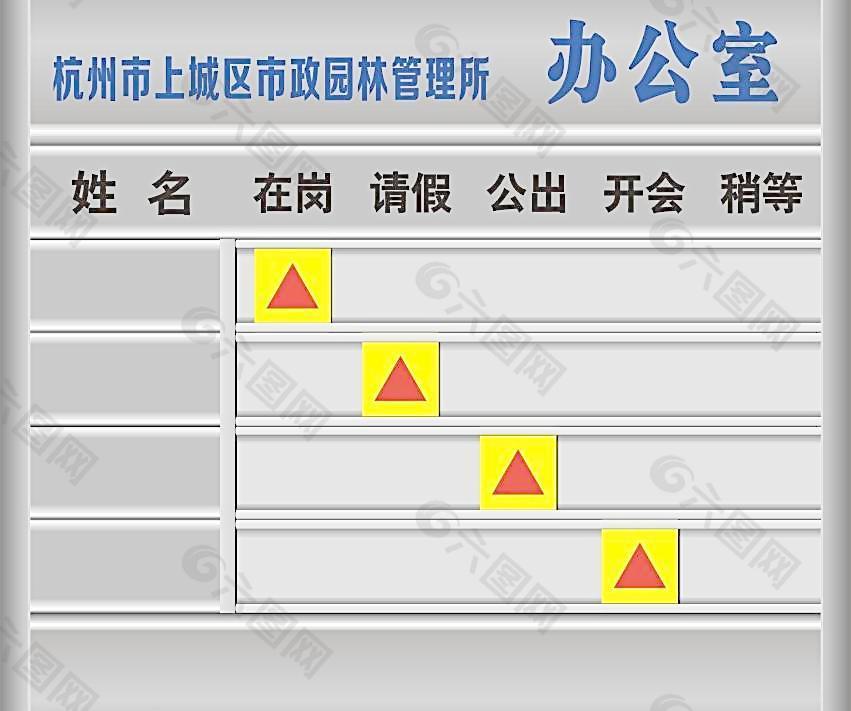 人员去向牌图片