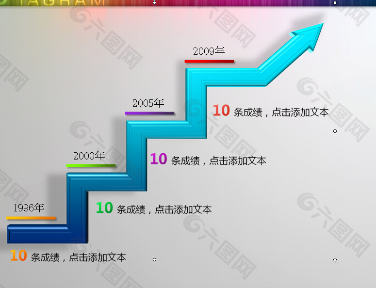 递进关系