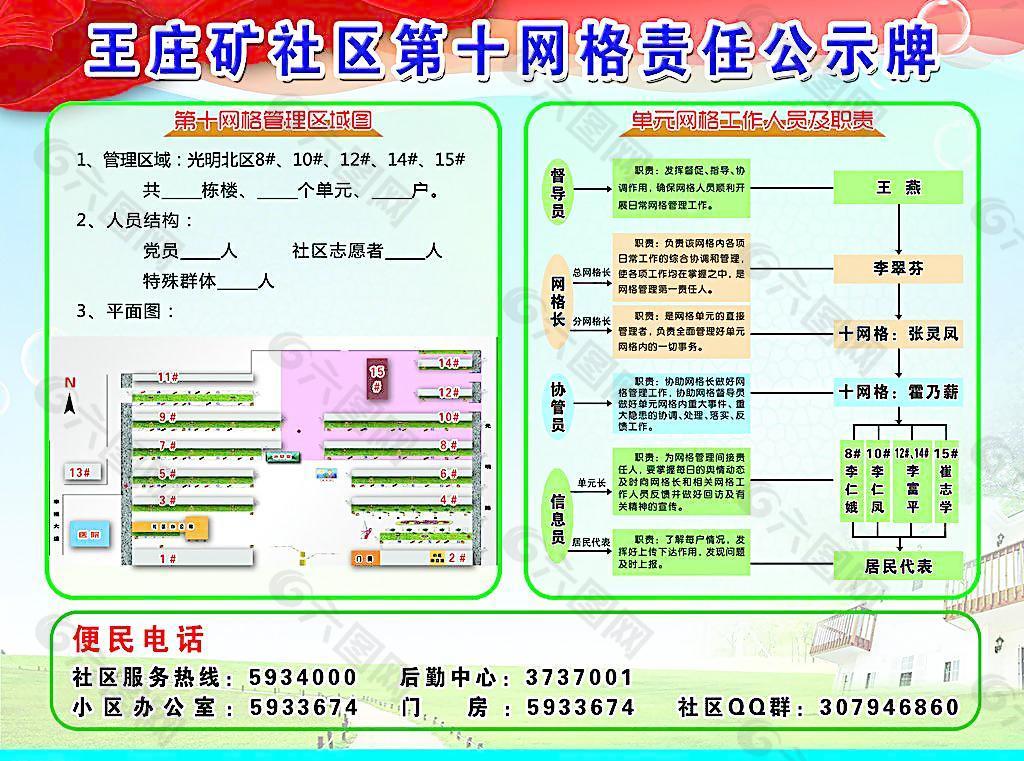 社區網格責任公示牌圖片