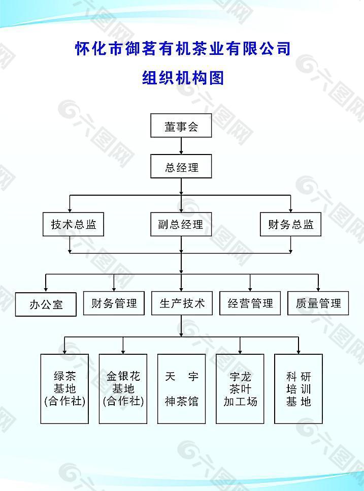 制度牌图片