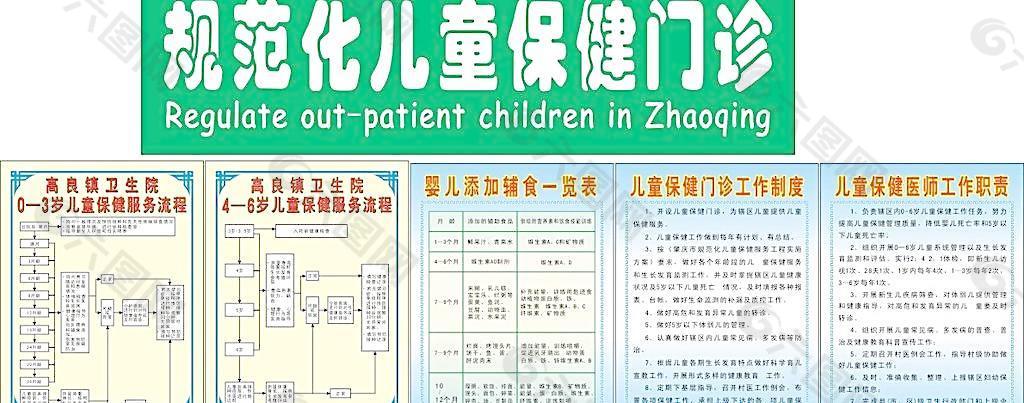 儿童保健门诊图片